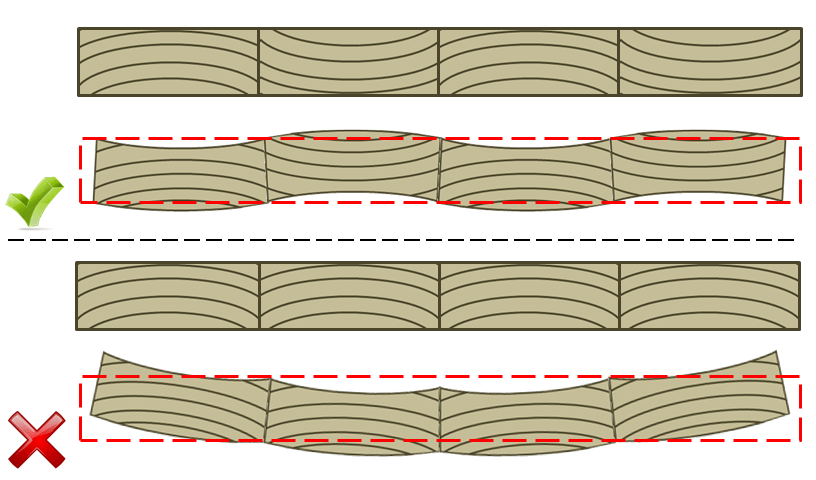 Solid wood panel component orientation