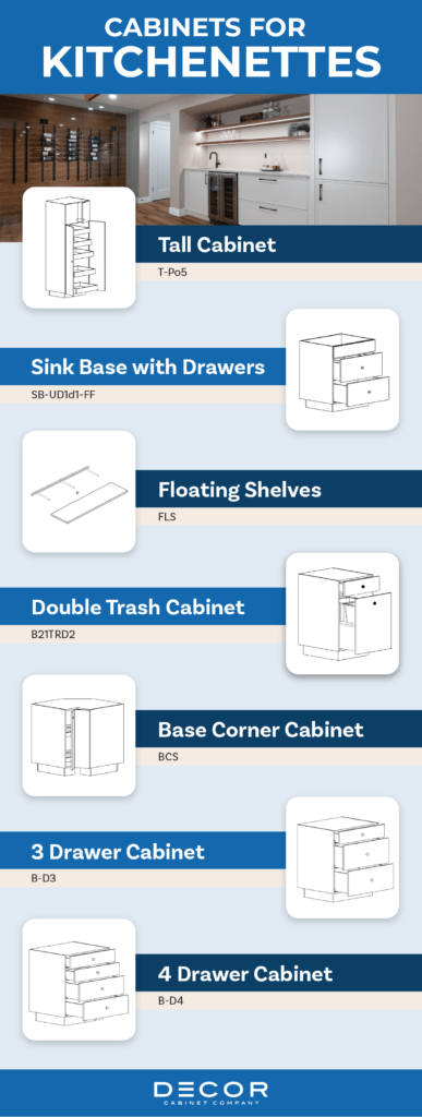 cabinets for kitchenettes decor cabinets